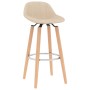 Kitchen stools 2 units cream fabric by vidaXL, Kitchen stools - Ref: Foro24-289379, Price: 130,35 €, Discount: %