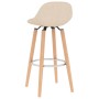 Kitchen stools 2 units cream fabric by vidaXL, Kitchen stools - Ref: Foro24-289379, Price: 130,35 €, Discount: %