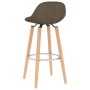 Kitchen stools 2 units brown fabric by vidaXL, Kitchen stools - Ref: Foro24-289380, Price: 108,99 €, Discount: %