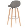 Kitchen stools 2 units light gray fabric by vidaXL, Kitchen stools - Ref: Foro24-289377, Price: 119,05 €, Discount: %