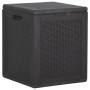 Garden storage box 90L black rattan PP by vidaXL, Outdoor storage boxes - Ref: Foro24-151227, Price: 56,80 €, Discount: %