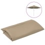 Ersatzstoff für 300 cm taupe Regenschirm von vidaXL, Stoffe für Regenschirme und Markisen - Ref: Foro24-313797, Preis: 24,62 ...