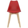 Dining chairs 2 units red plastic by vidaXL, dining chairs - Ref: Foro24-289136, Price: 110,74 €, Discount: %