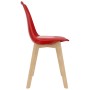 Dining chairs 2 units red plastic by vidaXL, dining chairs - Ref: Foro24-289136, Price: 110,74 €, Discount: %