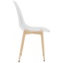 Dining chairs 4 units transparent PET by vidaXL, dining chairs - Ref: Foro24-338063, Price: 161,52 €, Discount: %