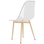 Dining chairs 4 units transparent PET by vidaXL, dining chairs - Ref: Foro24-338063, Price: 161,52 €, Discount: %