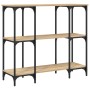 Mesa consola madera de ingeniería roble Sonoma 102x35x90 cm de , Mesas auxiliares - Ref: Foro24-834146, Precio: 67,99 €, Desc...