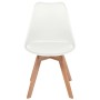 Dining chairs 4 units white plastic by vidaXL, dining chairs - Ref: Foro24-244784, Price: 256,29 €, Discount: %