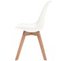 Dining chairs 4 units white plastic by vidaXL, dining chairs - Ref: Foro24-244784, Price: 256,29 €, Discount: %