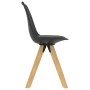 Dining chairs 4 pcs black PP and solid beech wood by , dining chairs - Ref: Foro24-324226, Price: 191,37 €, Discount: %