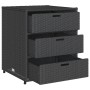 Schwarzer Gartenschrank aus PE-Rattan, 55 x 59 x 69 cm von , Aufbewahrungsboxen für den Außenbereich - Ref: Foro24-365555, Pr...