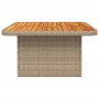 Synthetic rattan garden table with acacia wood in beige, measuring 80x80x71 cm. by , Garden tables - Ref: Foro24-368271, Pric...