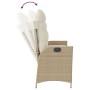 Garden recliner with beige synthetic rattan cushions by , garden benches - Ref: Foro24-368239, Price: 184,90 €, Discount: %