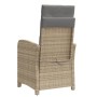 Sillones reclinables jardín y cojines beige mix 2 uds ratán PE de , Sillas de jardín - Ref: Foro24-365173, Precio: 264,72 €, ...