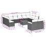 Gartensofa- und Kissenset 13-teilig aus schwarzem synthetischem Rattan von , Gartensets - Ref: Foro24-3226448, Preis: 741,11 ...