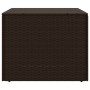 Brown synthetic rattan garden storage box 291L by , Outdoor storage boxes - Ref: Foro24-365337, Price: 131,36 €, Discount: %