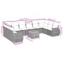 Set von 11-teiligen Gartensofas mit beigen Kissen aus synthetischem Rattan von , Gartensets - Ref: Foro24-3225176, Preis: 864...