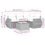 Garden sofa set with cushions 5 pieces gray synthetic rattan by , Garden sets - Ref: Foro24-3221319, Price: 389,35 €, Discoun...