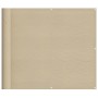 Balcony screen 100% polyester Oxford beige 90x800 cm by , Umbrellas - Ref: Foro24-4000180, Price: 37,73 €, Discount: %