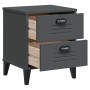 VIKEN bedside table in anthracite gray engineered wood by , Nightstands - Ref: Foro24-374910, Price: 62,27 €, Discount: %