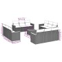 Set aus Gartensofas und Kissen 13 Stück synthetisches Rattan schwarz von vidaXL, Gartensets - Ref: Foro24-3258241, Preis: 887...