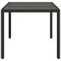 Garden table glass surface PE rattan black 150x90x75 cm by vidaXL, Garden tables - Ref: Foro24-365589, Price: 134,75 €, Disco...