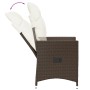 Garden recliners with brown cushions 2 pcs PE rattan by vidaXL, Garden chairs - Ref: Foro24-365646, Price: 253,93 €, Discount: %