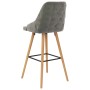 Light gray velvet kitchen stools, set of 2 units. by vidaXL, Kitchen stools - Ref: Foro24-289464, Price: 191,36 €, Discount: %