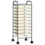 Portable storage cart with 10 white plastic drawers by vidaXL, Cargo forklifts - Ref: Foro24-320403, Price: 63,62 €, Discount: %