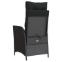 Sillones reclinable jardín cojines 2 uds ratán sintético negro de , Sillas de jardín - Ref: Foro24-365265, Precio: 244,02 €, ...