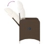 Sillones reclinables jardín con cojines marrones 2 uds ratán PE de , Sillas de jardín - Ref: Foro24-365686, Precio: 263,99 €,...