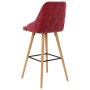 Kitchen stools 2 units red wine velvet by , Kitchen stools - Ref: Foro24-289468, Price: 168,30 €, Discount: %