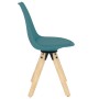 Swivel dining chairs 4 units PP turquoise by , dining chairs - Ref: Foro24-338071, Price: 211,25 €, Discount: %