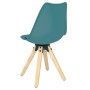 Swivel dining chairs 4 units PP turquoise by , dining chairs - Ref: Foro24-338071, Price: 211,25 €, Discount: %