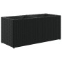 Planter with 2 black PE rattan pots 2 units 72x30x32 cm by , Pots and planters - Ref: Foro24-3210528, Price: 84,45 €, Discoun...