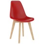 Dining chairs 4 units plastic red by , dining chairs - Ref: Foro24-289120, Price: 141,39 €, Discount: %