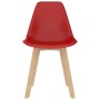 Dining chairs 4 units plastic red by , dining chairs - Ref: Foro24-289120, Price: 141,39 €, Discount: %