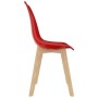 Dining chairs 4 units plastic red by , dining chairs - Ref: Foro24-289120, Price: 141,39 €, Discount: %