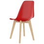 Dining chairs 4 units plastic red by , dining chairs - Ref: Foro24-289120, Price: 141,39 €, Discount: %