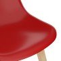 Dining chairs 4 units plastic red by , dining chairs - Ref: Foro24-289120, Price: 141,39 €, Discount: %