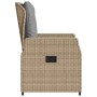 Garden reclining armchairs 2 units synthetic rattan beige by , Garden chairs - Ref: Foro24-368655, Price: 204,67 €, Discount: %