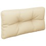 Cushions for pallets, 2 units, beige fabric by , Cushions for chairs and sofas - Ref: Foro24-360692, Price: 55,49 €, Discount: %