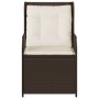 Sillones reclinables jardín con cojines marrones 2 uds ratán PE de , Sofás de exterior - Ref: Foro24-368992, Precio: 242,86 €...