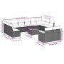 Garden sofa set with 13 pieces of black synthetic rattan and cushions. by , Garden sets - Ref: Foro24-3258850, Price: 767,75 ...