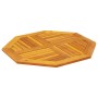 Tablero de mesa octogonal madera maciza de acacia 80x80x2,2 cm de , Tableros para mesas - Ref: Foro24-4004262, Precio: 79,06 ...