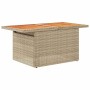 Set sofás jardín y cojines 9 pzas ratán sintético acacia beige by , Garden sets - Ref: Foro24-3328101, Price: 825,26 €, Disco...