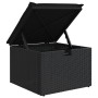 Set de muebles de jardín 5 pzas y cojines ratán sintético negro by , Garden sets - Ref: Foro24-3325261, Price: 338,49 €, Disc...