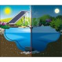 Ubbink SolarMax 1000 Garden Fountain Pump Set with Solar Panel by Ubbink, Fountains and waterfalls - Ref: Foro24-442051, Pric...