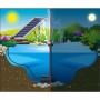 Ubbink SolarMax600 Gartenbrunnenpumpen-Set von Ubbink, Zubehör für Teiche und Brunnen - Ref: Foro24-442050, Preis: 244,65 €, ...