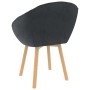 Dark Gray Velvet Dining Chair by vidaXL, dining chairs - Ref: Foro24-289551, Price: 91,21 €, Discount: %